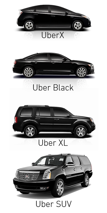 Tipos de vehiculos uber colombia