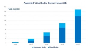 realidad-aumentada-y-realidad-virtual